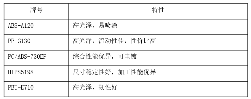 1610594569140619.png 1610594569140619.png